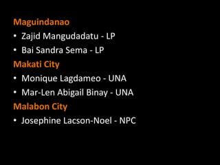 Maguindanao
• Zajid Mangudadatu - LP
• Bai Sandra Sema - LP
Makati City
• Monique Lagdameo - UNA
• Mar-Len Abigail Binay - UNA
Malabon City
• Josephine Lacson-Noel - NPC
 