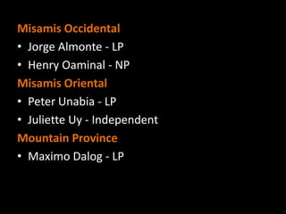 Misamis Occidental
• Jorge Almonte - LP
• Henry Oaminal - NP
Misamis Oriental
• Peter Unabia - LP
• Juliette Uy - Independent
Mountain Province
• Maximo Dalog - LP
 