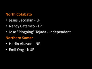 North Cotabato
• Jesus Sacdalan - LP
• Nancy Catamco - LP
• Jose "Pingping" Tejada - Independent
Northern Samar
• Harlin Abayon - NP
• Emil Ong - NUP
 