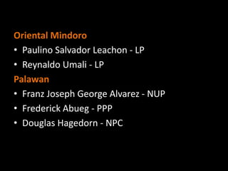 Oriental Mindoro
• Paulino Salvador Leachon - LP
• Reynaldo Umali - LP
Palawan
• Franz Joseph George Alvarez - NUP
• Frederick Abueg - PPP
• Douglas Hagedorn - NPC
 