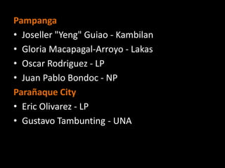 Pampanga
• Joseller "Yeng" Guiao - Kambilan
• Gloria Macapagal-Arroyo - Lakas
• Oscar Rodriguez - LP
• Juan Pablo Bondoc - NP
Parañaque City
• Eric Olivarez - LP
• Gustavo Tambunting - UNA
 