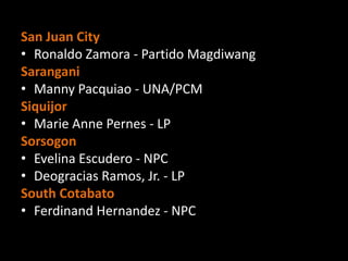 San Juan City
• Ronaldo Zamora - Partido Magdiwang
Sarangani
• Manny Pacquiao - UNA/PCM
Siquijor
• Marie Anne Pernes - LP
Sorsogon
• Evelina Escudero - NPC
• Deogracias Ramos, Jr. - LP
South Cotabato
• Ferdinand Hernandez - NPC
 