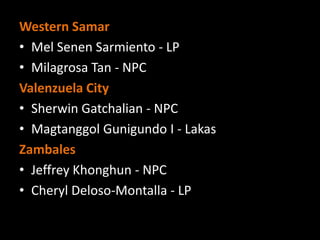 Western Samar
• Mel Senen Sarmiento - LP
• Milagrosa Tan - NPC
Valenzuela City
• Sherwin Gatchalian - NPC
• Magtanggol Gunigundo I - Lakas
Zambales
• Jeffrey Khonghun - NPC
• Cheryl Deloso-Montalla - LP
 