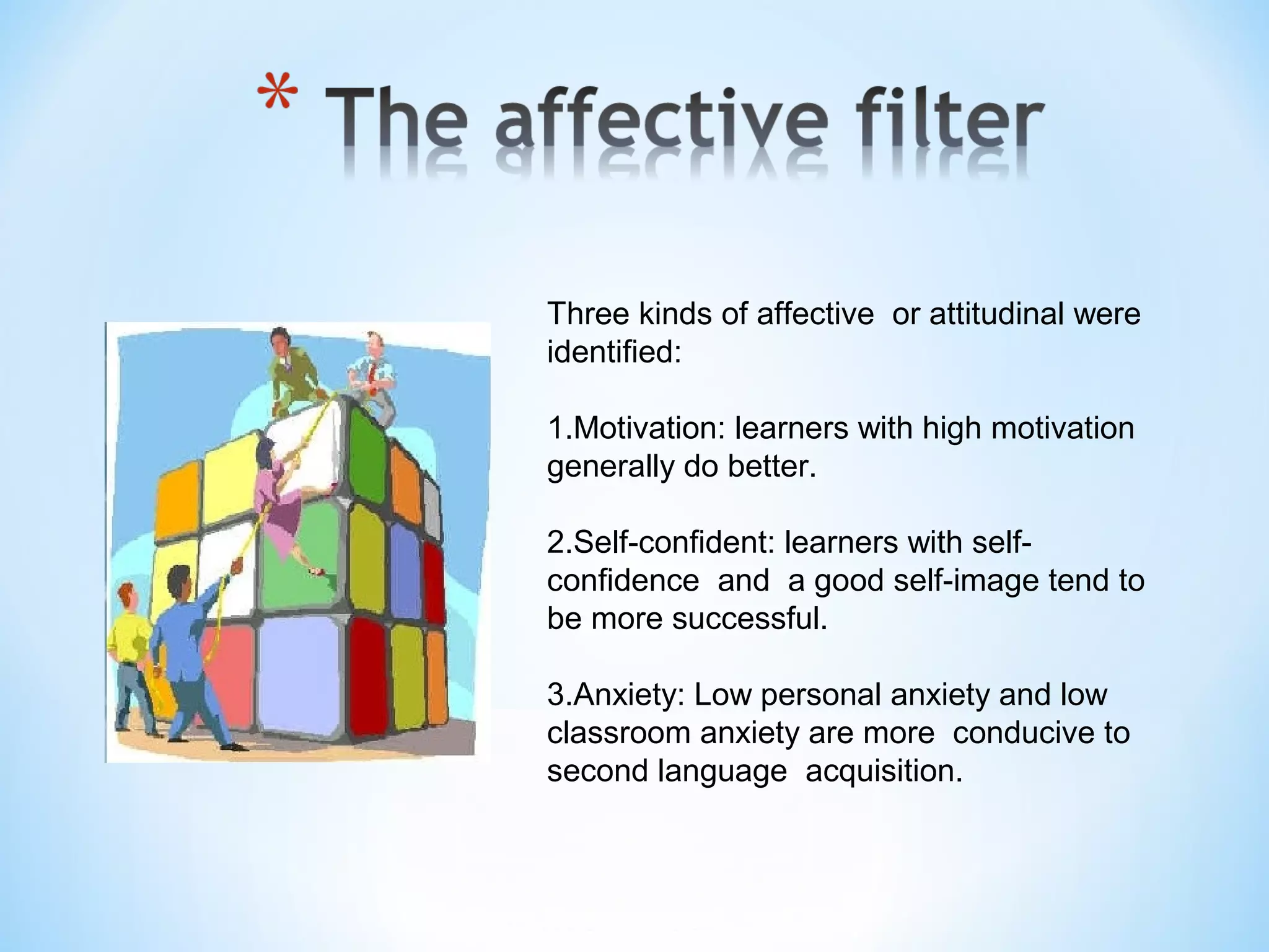 Three kinds of affective or attitudinal were
identified:
1.Motivation: learners with high motivation
generally do better.
2.Self-confident: learners with selfconfidence and a good self-image tend to
be more successful.
3.Anxiety: Low personal anxiety and low
classroom anxiety are more conducive to
second language acquisition.

 