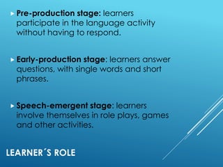 LEARNER´S ROLE
 Pre-production stage: learners
participate in the language activity
without having to respond.
 Early-production stage: learners answer
questions, with single words and short
phrases.
 Speech-emergent stage: learners
involve themselves in role plays, games
and other activities.
 