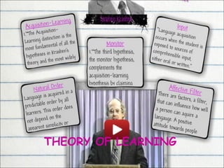 THEORY OF LEARNING
 