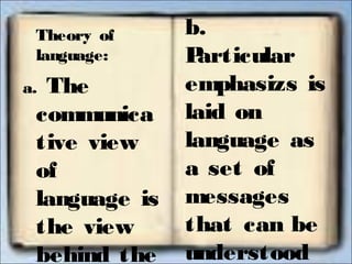 b.
Particular
emphasizs is
laid on
language as
a set of
messages
that can be
understood
Theory of
language:
a. The
communica
tive view
of
language is
the view
behind the
 