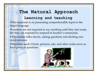 The Natural Approach The emphasis is on presenting comprehensible input in the target language. Learners are not required to say anything until they feel ready, but they are expected to respond to teacher’s commands. The teacher talks slowly, asking questions and eliciting one-word answers. Materials used: Charts, pictures, ads, and other realia serve as focal point of questions. Learning and teaching 