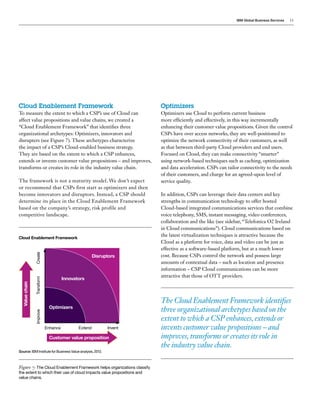 The natural fit of cloud with telecommunications | PDF