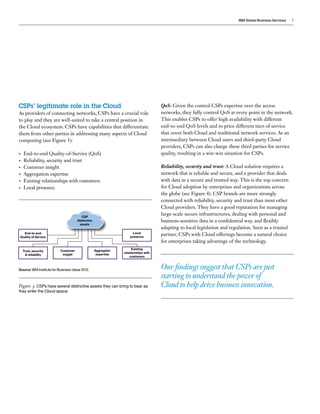 The natural fit of cloud with telecommunications | PDF