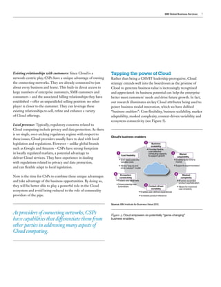 The natural fit of cloud with telecommunications | PDF