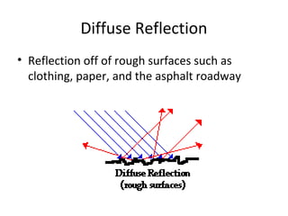 Road Diffuse Reflection The nature and propagation of light | PPT