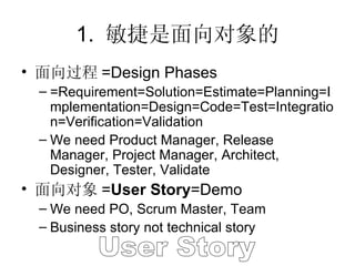 1. 敏捷是面向对象的
• 面向过程 =Design Phases
 – =Requirement=Solution=Estimate=Planning=I
   mplementation=Design=Code=Test=Integratio
   n=Verification=Validation
 – We need Product Manager, Release
   Manager, Project Manager, Architect,
   Designer, Tester, Validate
• 面向对象 =User Story=Demo
 – We need PO, Scrum Master, Team
 – Business story not technical story
 
