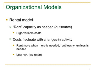 Cost Rent Model The Nature Of Costs | PPT