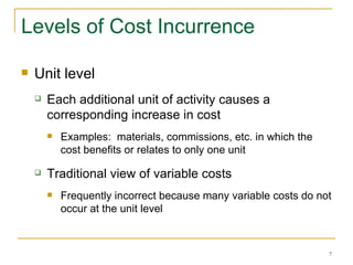 The Nature Of Costs | PPT