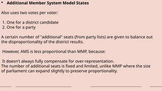 Philippine politics and Governance for Grade 11 The Nature of Elections ...