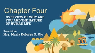 OVERVIEW OF WHY ARE
YOU AND THE NATURE
OF HUMAN LIFE
Chapter Four
Mrs. Maria Dolores O. Ojo
Reported by:
 