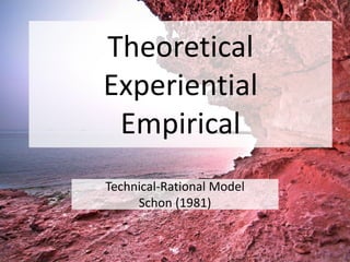 Theoretical
Experiential
Empirical
Technical-Rational Model
Schon (1981)