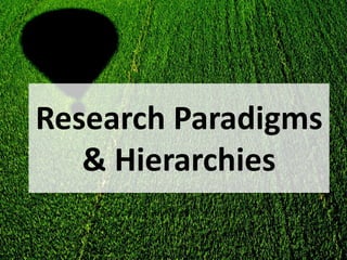 Research Paradigms
& Hierarchies
