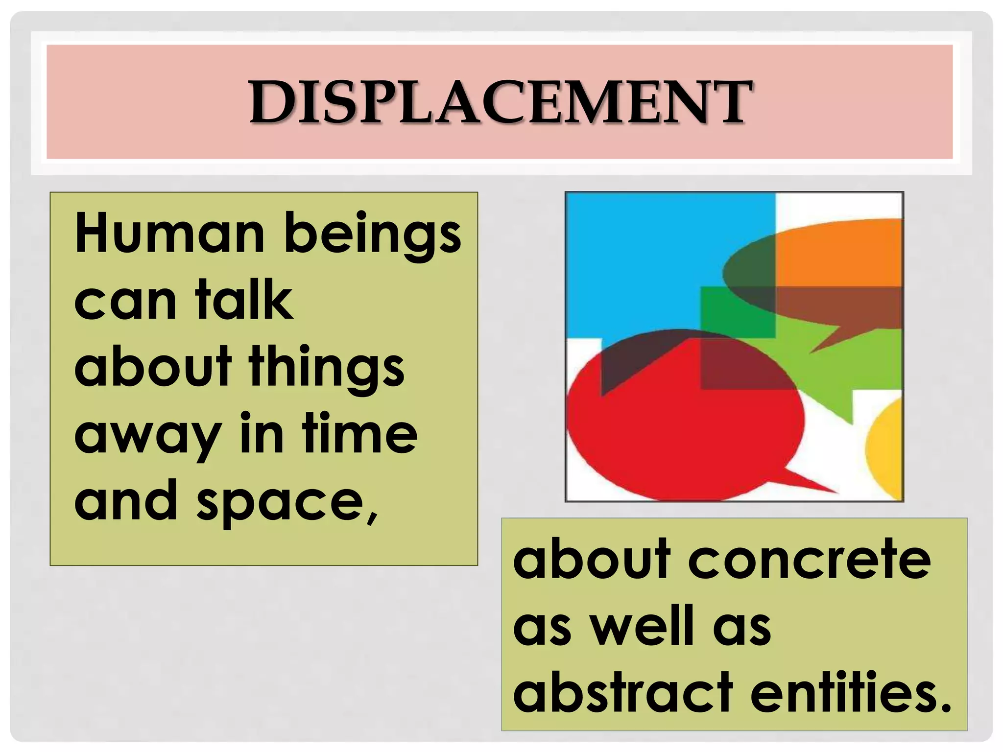 DISPLACEMENT
Human beings
can talk
about things
away in time
and space,
about concrete
as well as
abstract entities.
 