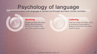 The nature of language