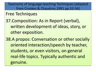 Approach, method and Technique in Language Learning and teaching