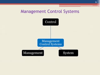 The nature of management control systems | PPTX