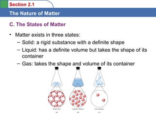 The nature of matter | PPT
