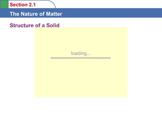 The nature of matter | PPT