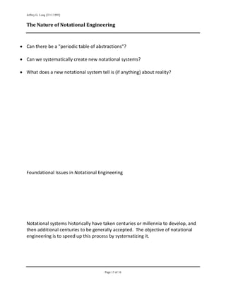 Jeffrey G. Long [2/11/1995]
    
   The Nature of Notational Engineering 

    
 Can there be a "periodic table of abstractions"? 
 
 Can we systematically create new notational systems? 
    
 What does a new notational system tell is (if anything) about reality? 
    
    
    
    
    
    
    
    
    
    
    
    
    
    
    
    
    
    
    
   Foundational Issues in Notational Engineering 
    
    
    
    
    
    
    
    
    
   Notational systems historically have taken centuries or millennia to develop, and 
   then additional centuries to be generally accepted.  The objective of notational 
   engineering is to speed up this process by systematizing it. 
    
    




                                        Page 15 of 16
                                                                      
 