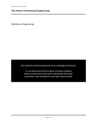 Jeffrey G. Long [2/11/1995]
 
The Nature of Notational Engineering 

 
 
 
Definition of Engineering 
 
 
 
 
 
 
 
 
 
 
 
 
 
 
 
 
 
                                                  
                 The invention and full expression of an ontological invention; 
                                                  
                      i.e. an abstraction that has been minutely analyzed, 
                    whose minute parts have been individually tokenized, 
                    and whose rules of behavior have been documented. 
 
 
 
 
 
 
 
 
 
 
 
 
 
 
 
 


                                            Page 3 of 16
                                                                          
 