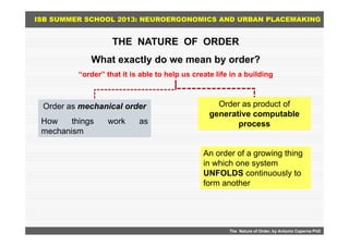 A Lecture on the Christopher Alexander’s books The Nature of Order. by Antonio Caperna Slide 8