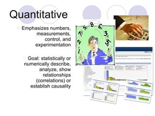 The Nature Of Research | PPT