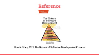 Reference
Ron Jeffries, 2015, The Nature of Software Development Process
 