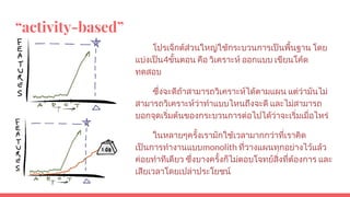 “activity-based”
โปรเจ็กตสวนใหญใชกระบวนการเปนพื้นฐาน โดย
แบงเปน4ขั้นตอน คือ วิเคราะห ออกแบบ เขียนโคด
ทดสอบ
ซึ่งจะดีถาสามารถวิเคราะหไดตามแผน แตวามันไม
สามารถวิเคราะหวาทําแบบไหนถึงจะดี และไมสามารถ
บอกจุดเริ่มตนของกระบวนการตอไปไดวาจะเริ่มเมื่อไหร
ในหลายๆครั้งเรามักใชเวลามากกวาที่เราคิด
เปนการทํางานแบบmonolith ที่วางแผนทุกอยางไวแลว
คอยทําทีเดียว ซึ่งบางครั้งก็ไมตอบโจทยสิ่งที่ตองการ และ
เสียเวลาโดยเปลาประโยชน
 