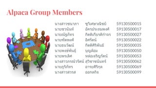 Alpaca Group Members
นางสาวชนาภา ชูวิเศษวณิชย 59130500015
นายชวนันท อัครประถมพงศ 59130500017
นายณัฐภัทร กิตติเกียรติกําจร 59130500027
นายฑัตพงศ อิศรัตน 59130500022
นายธนวัฒน กิตติศิริพันธ 59130500035
นายพงษพันธุ บุญลอม 59130500050
นายพรเลิศ หลอเจริญรัตน 59130500053
นางสาวภรณวรัตน สุวิชาชนันทร 59130500062
นายภูริภัทร อารยศิริกุล 59130500069
นางสาวสวรส ออกลกิจ 59130500099
 