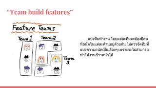 “Team build features”
แบงทีมทํางาน โดยแตละทีมจะตองมีคน
ที่ถนัดในแตละดานอยูดวยกัน ไมควรจัดทีมที่
แบงความถนัดเปนเรื่องๆ เพราะจะไมสามารถ
ทําใหงานกาวหนาได
 