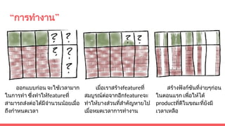 “การทํางาน”
ออกแบบกอน จะใชเวลามาก
ในการทํา ซึ่งทําใหfeatureที่
สามารถสงตอไดมีจํานวนนอยเมื่อ
ถึงกําหนดเวลา
เมื่อเราสรางfeatureที่
สมบูรณตอจากอีกfeatureจะ
ทําใหบางสวนที่สําคัญหายไป
เมื่อหมดเวลาการทํางาน
สรางฟงกชันที่งายๆกอน
ในตอนแรก เพื่อใหได
productที่ดีในขณะที่ยังมี
เวลาเหลือ
 