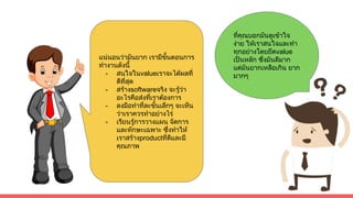 ที่คุณบอกมันดูเขาใจ
งาย ใหเราสนใจและทํา
ทุกอยางโดยยึดvalue
เปนหลัก ซึ่งมันดีมาก
แตมันยากเหลือเกิน ยาก
มากๆ
แนนอนวามันยาก เรามีขั้นตอนการ
ทํางานดังนี้
- สนใจในvalueเราจะไดผลที่
ดีที่สุด
- สรางsoftwareจริง จะรูวา
อะไรคือสงที่เราตองการ
- ลงมือทําที่ละขั้นเล็กๆ จะเห็น
วาเราควรทําอยางไร
- เรียนรูการวางแผน จัดการ
และทักษะเฉพาะ ซึ่งทําให
เราสรางproductที่ดีและมี
คุณภาพ
 