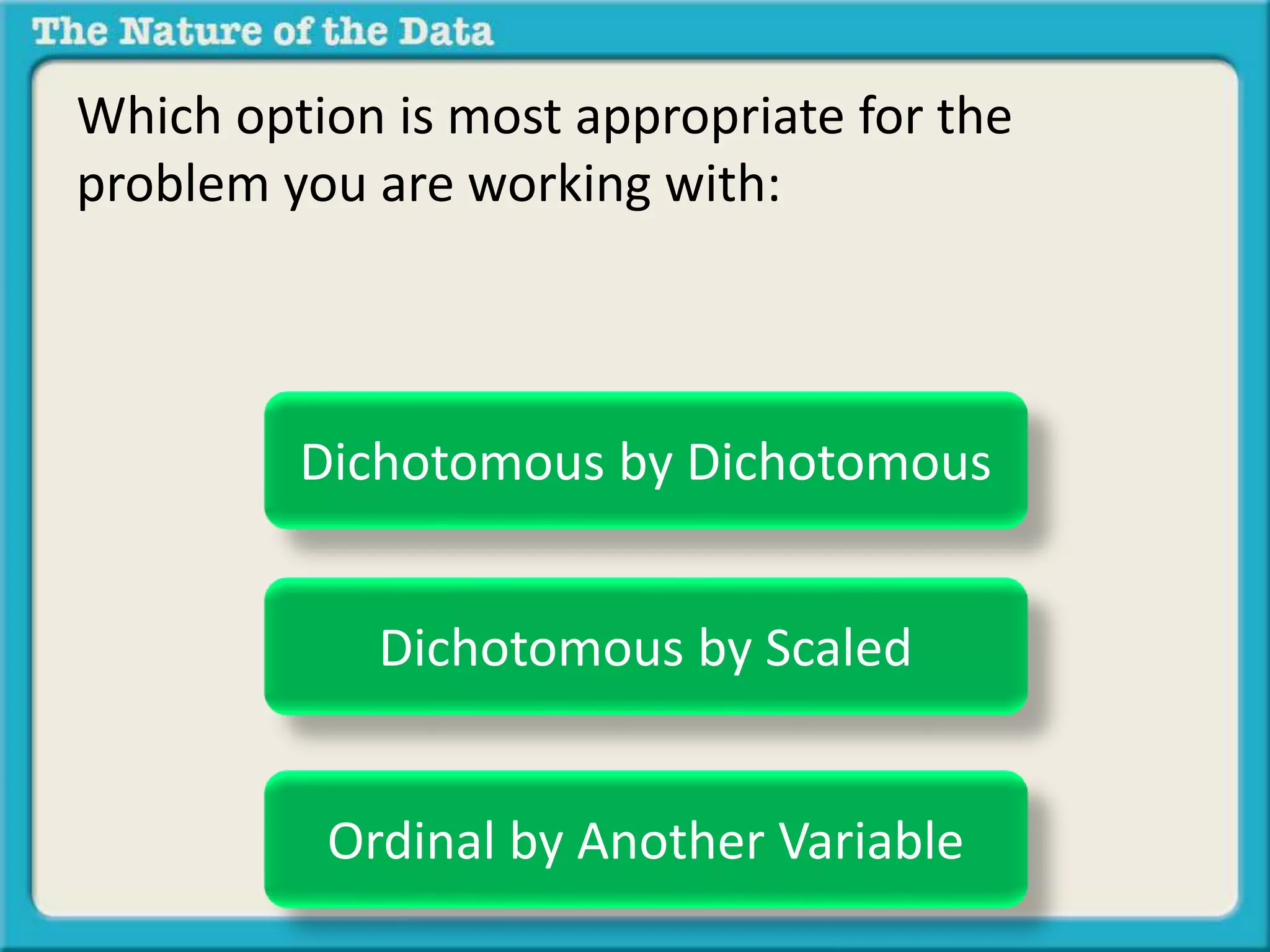 Which option is most appropriate for the 
problem you are working with: 
Dichotomous by Dichotomous 
Dichotomous by Scaled 
Ordinal by Another Variable 
