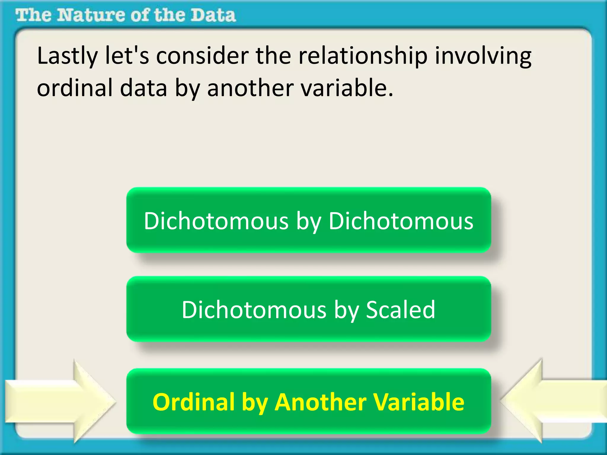 Lastly let's consider the relationship involving 
ordinal data by another variable. 
Dichotomous by Dichotomous 
Dichotomous by Scaled 
Ordinal by Another Variable 
 