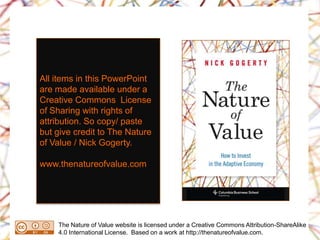 The Nature of Value website is licensed under a Creative Commons Attribution-ShareAlike
4.0 International License. Based on a work at http://thenatureofvalue.com.
All items in this PowerPoint
are made available under a
Creative Commons License
of Sharing with rights of
attribution. So copy/ paste
but give credit to The Nature
of Value / Nick Gogerty.
www.thenatureofvalue.com
 