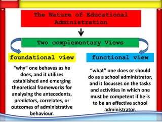 The Nature of Educational
               Administration


           Two complementary Views

foundational view              functional view
 “why” one behaves as he       “what” one does or should
    does, and it utilizes     do as a school administrator,
 established and emerging     and it focusses on the tasks
theoretical frameworks for     and activities in which one
analysing the antecedents,     must be competent if he is
 predictors, correlates, or     to be an effective school
outcomes of administrative            administrator.
         behaviour.
 
