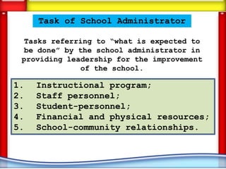 Task of School Administrator

  Tasks referring to “what is expected to
  be done” by the school administrator in
 providing leadership for the improvement
              of the school.

1.   Instructional program;
2.   Staff personnel;
3.   Student-personnel;
4.   Financial and physical resources;
5.   School-community relationships.
 