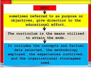 ENDS

sometimes referred to as purpose or
 objectives, give direction to the
        educational effort.

The curriculum is the means utilized
         to attain the ends.

It includes the concepts and factual
   data selected, the methodology
employed, the experiences contrived,
 and the organizational stratagems
                used.
 