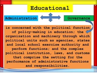 Educational
Administration               Governance

is concerned with the political function
    of policy-making in education; the
organization and machinery through which
political units such as agencies, states
and local school exercise authority and
    perform functions; and the complex
political institution, laws, and customs
     that comprise the setting for the
 performance of administrative functions
           and responsibilities.
 