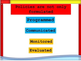 Policies are not only
      formulated

    Programmed

    Communicated

      Monitored

     Evaluated
 