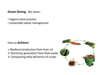 Green Dining: We mean-
• hygienic best practice
• sustainable waste management
How to Achieve?
Biodiesel production from fryer oil
Electricity generation from food waste
Composting daily deliveries of scraps