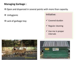 Managing Garbage :
Open and dispersed in several points with more than capacity.
Unhygienic
Lack of garbage tray
Initiative:
Covered dustbin
Regular cleaning
Use me in proper
intervals