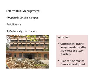 Lab residual Management:
Open disposal in campus
Pollute air
Esthetically bad impact
Initiative:
Confinement during
temporary disposal by
a low cost one story
structure
Time to time routine
Permanente disposal